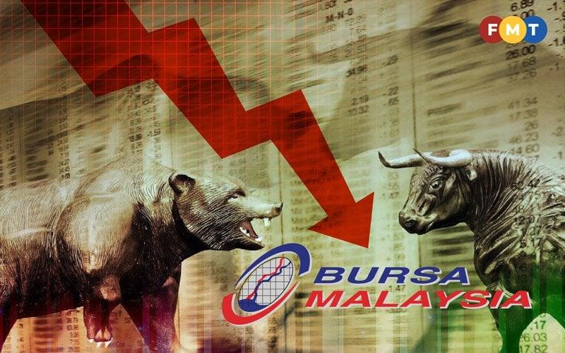 Bursa well supported despite higher-for-longer US rate outlook
