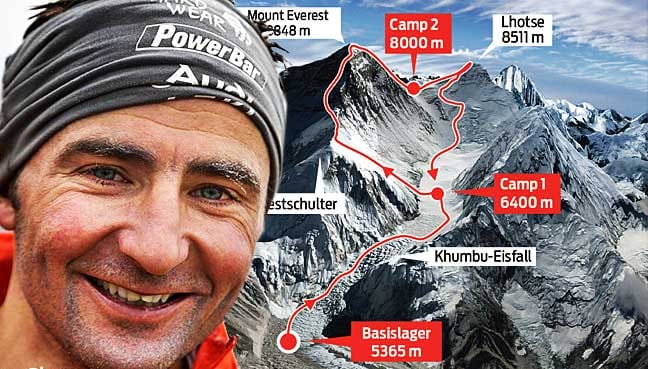Ueli-Steck