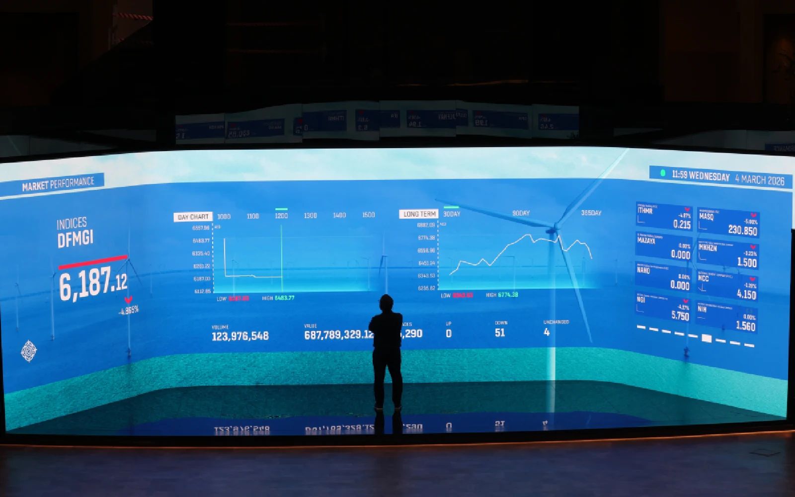 Oil shock fear hits Asian tech stocks while European selloff pauses