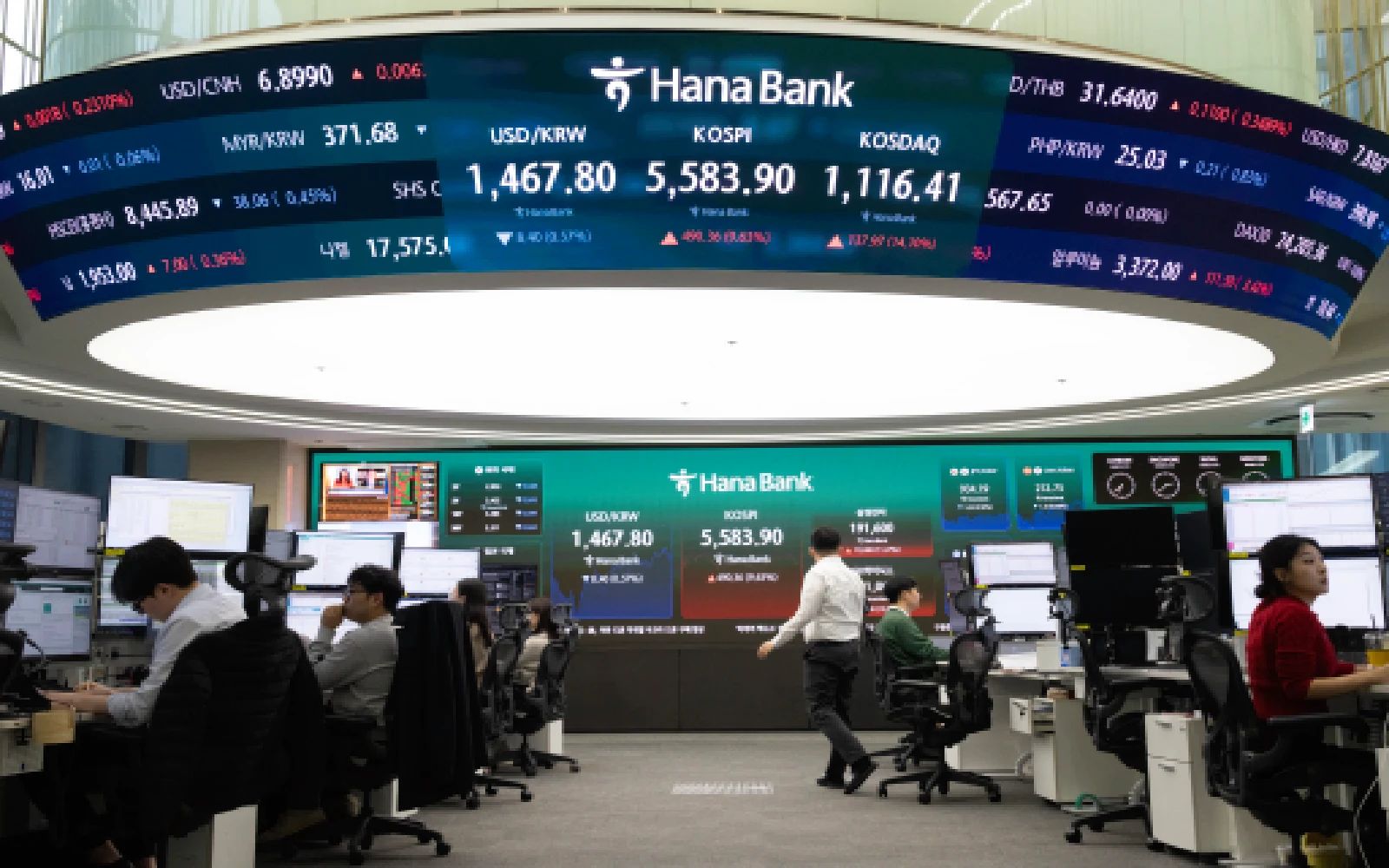 Small investors become dip buyers as energy shock sinks stocks