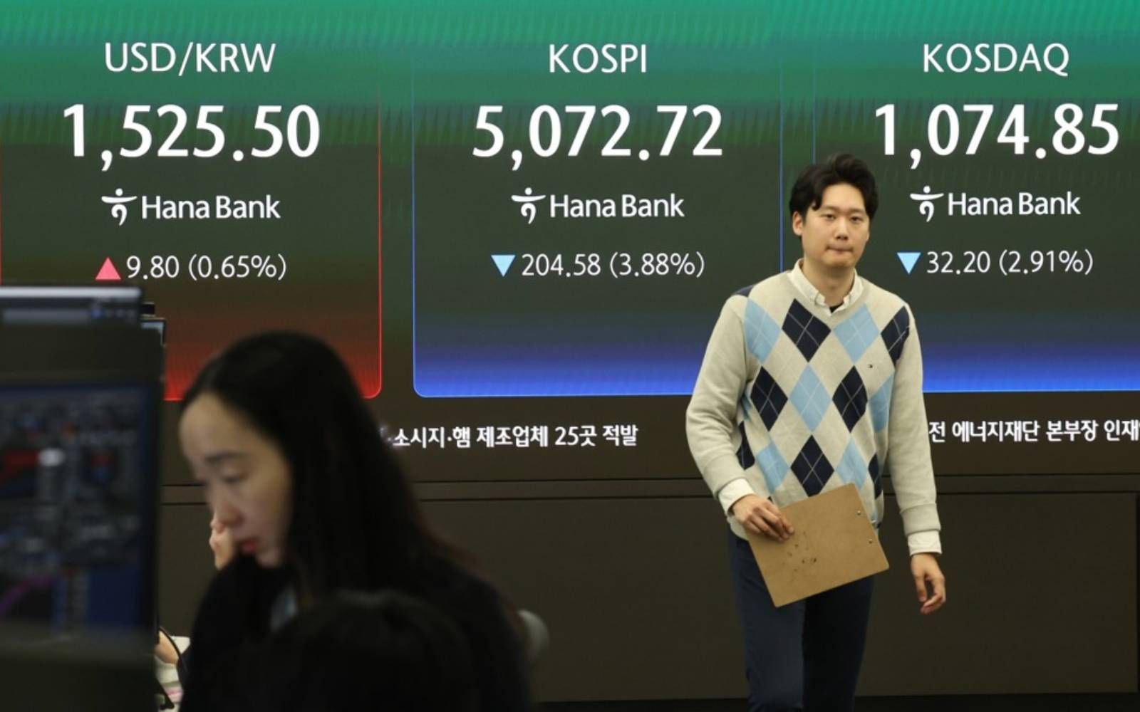 Korea market, Kospi