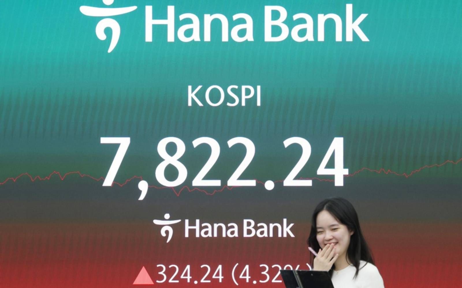 Korea market