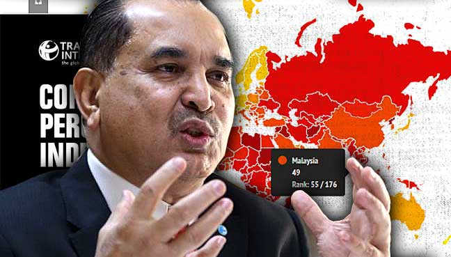 Malaysia slides further in graft index