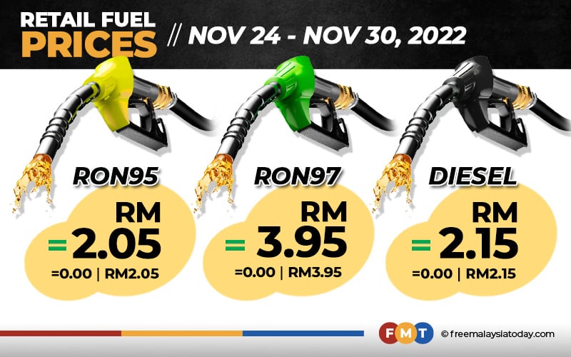 Fuel prices unchanged