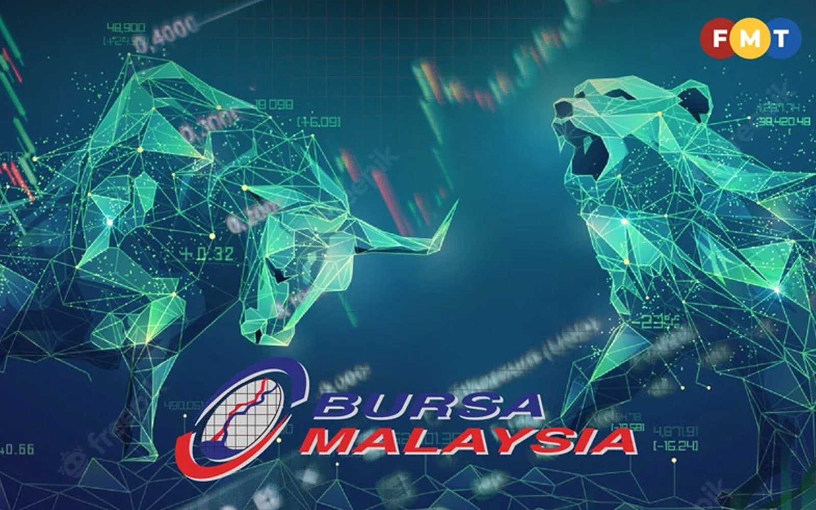 Bursa ends flat amid profit-taking in property stocks