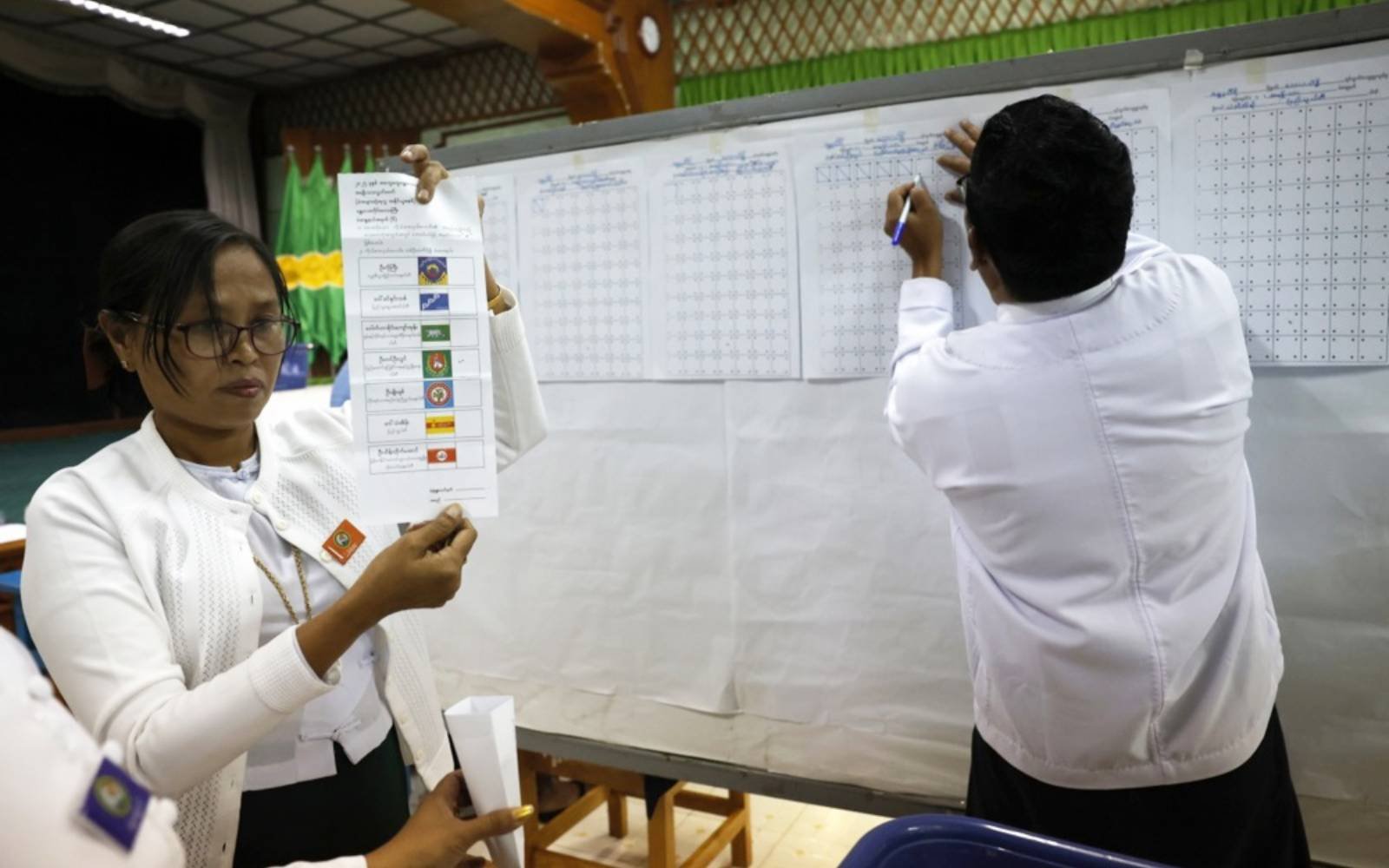 Military-backed party in Myanmar takes lead in first phase of polls