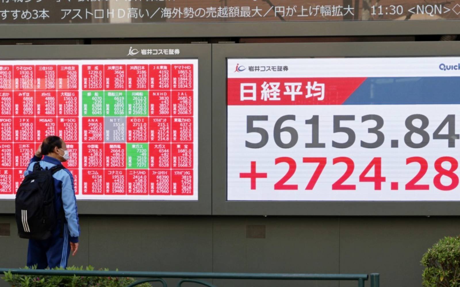 Asian stocks turn cautious as reality intrudes in Gulf