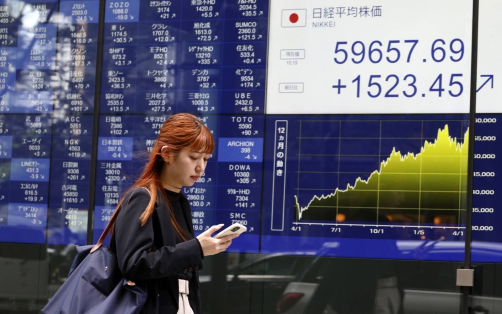 Stocks set for weekly gain, oil below US$100 on peace deal hopes