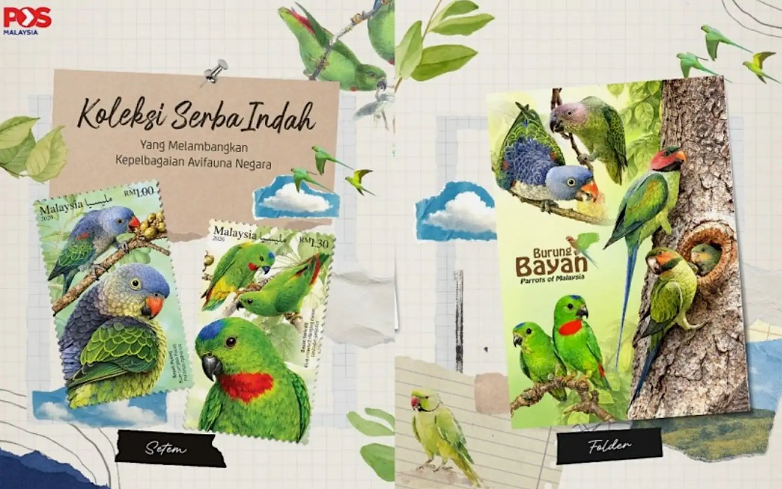 M’sian parrots take flight in Pos Malaysia stamp collection