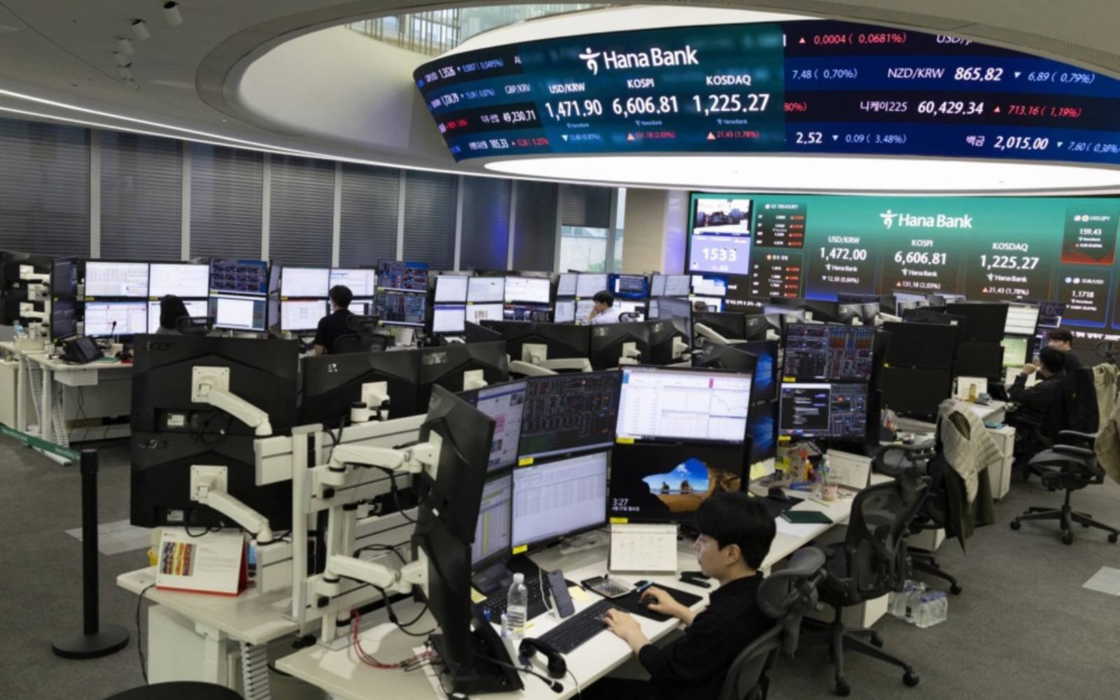 Stocks edge up in Asia, oil flat amid Middle East uncertainty