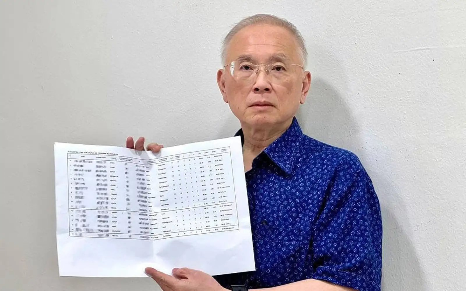 MCA dakwa 11 pelajar 10A SPM tak ditawar matrikulasi