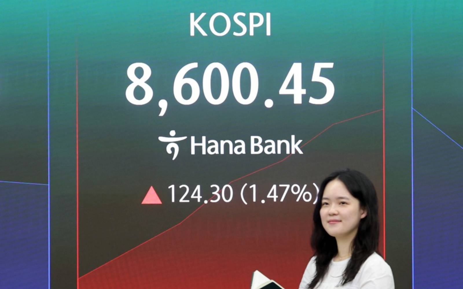 South Korea overtakes India as world’s sixth-largest stock market