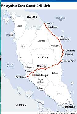ECRL